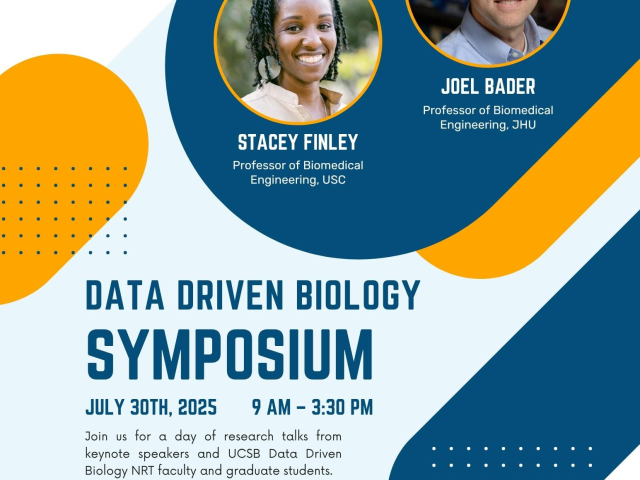 2nd Annual DDB Research Symposium Flyer